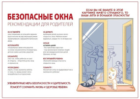 Памятка для родителей по профилактике выпадения детей из окна Памятка для родителей по профилактике выпадения детей из окна.
