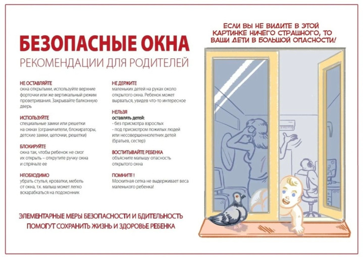 Памятка для родителей по профилактике выпадения детей из окна Памятка для родителей по профилактике выпадения детей из окна.