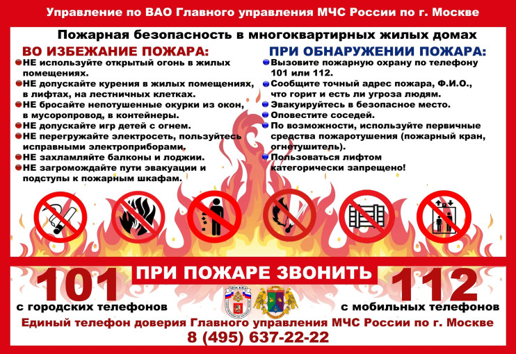Профилактика пожаров в повседневной жизни Профилактика пожаров в повседневной жизни.